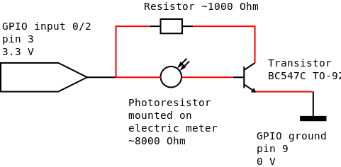 Counter with transistor