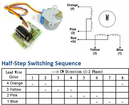 Motor internal circuit